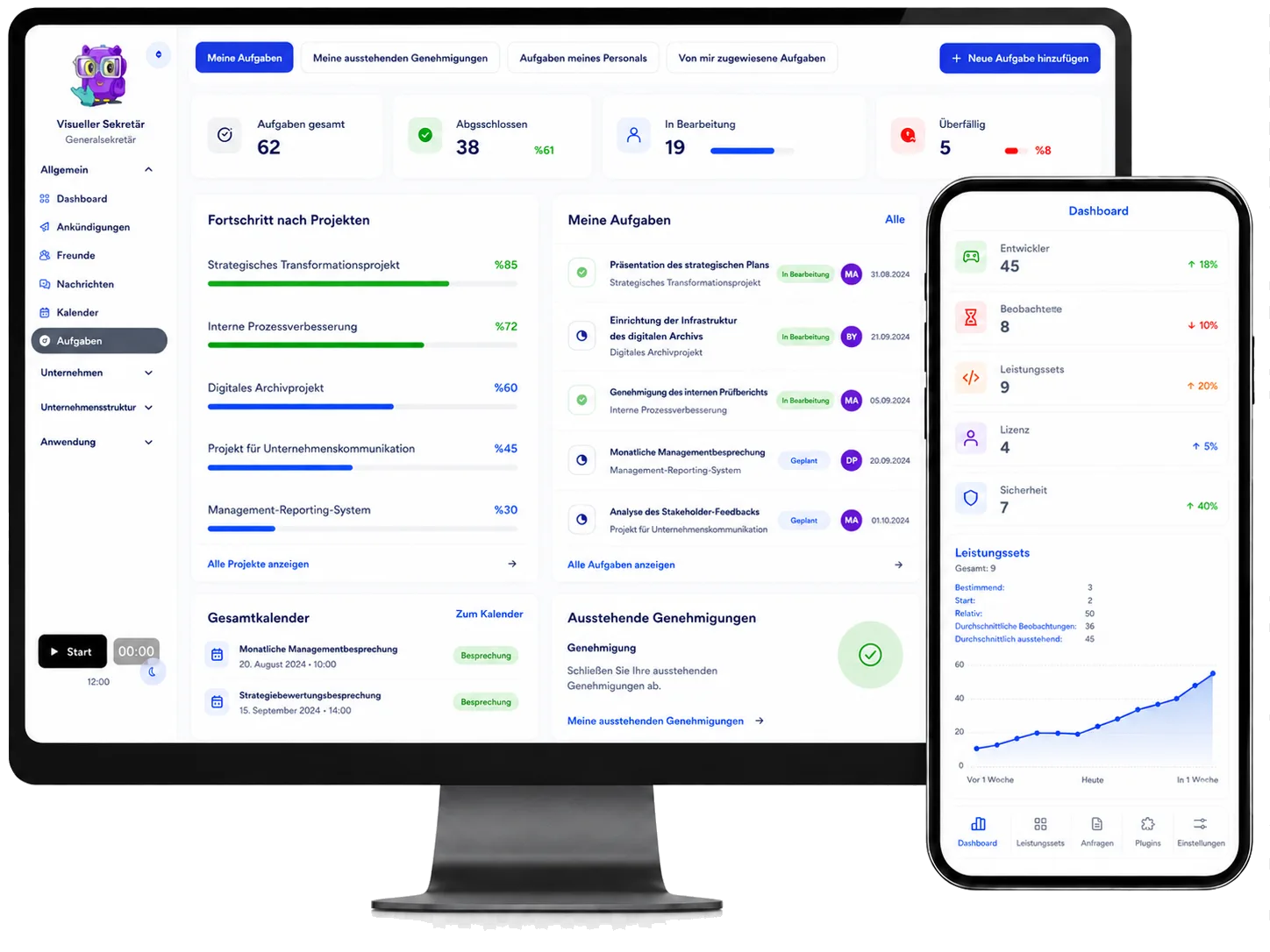 Alle Module in einem Panel vereint
